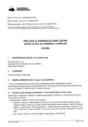 Priloga k akreditacijski listini LK 004 feb16
