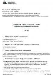 Priloga k akreditacijski listini LP 107